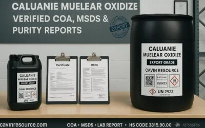 Wholesale Caluanie Muelear Oxidize